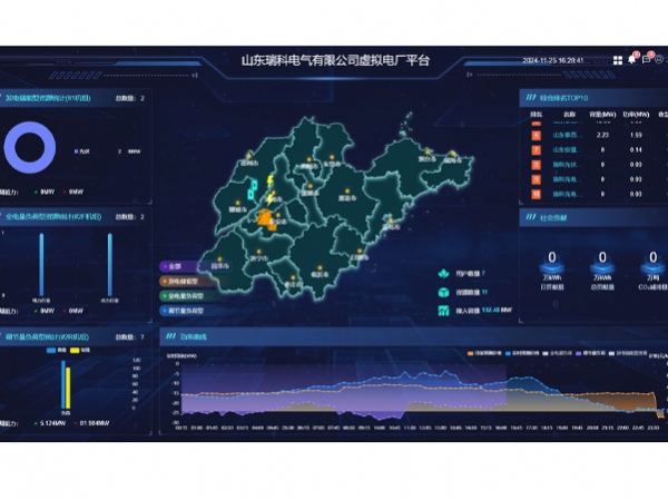 伟德国际体育在线